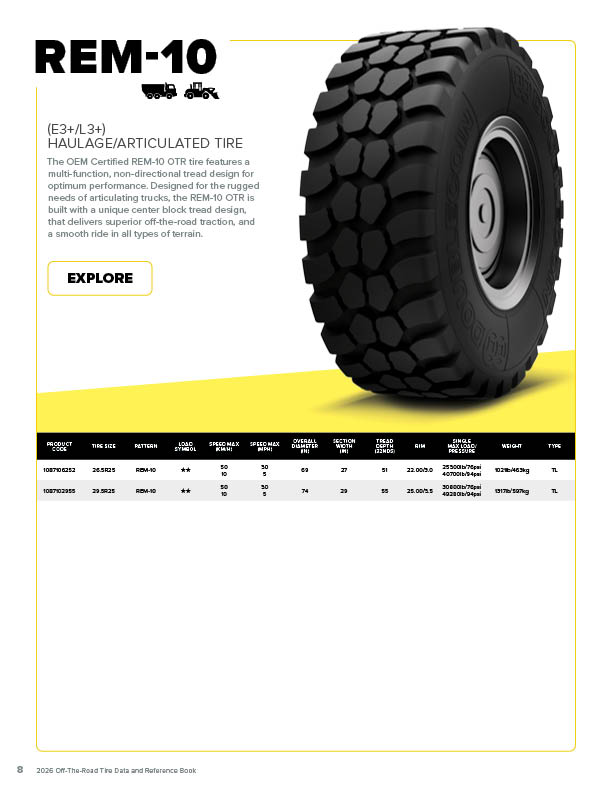 REM-10 Specifications