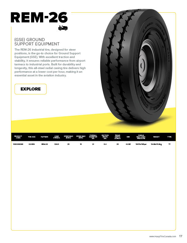 REM-26 Specifications