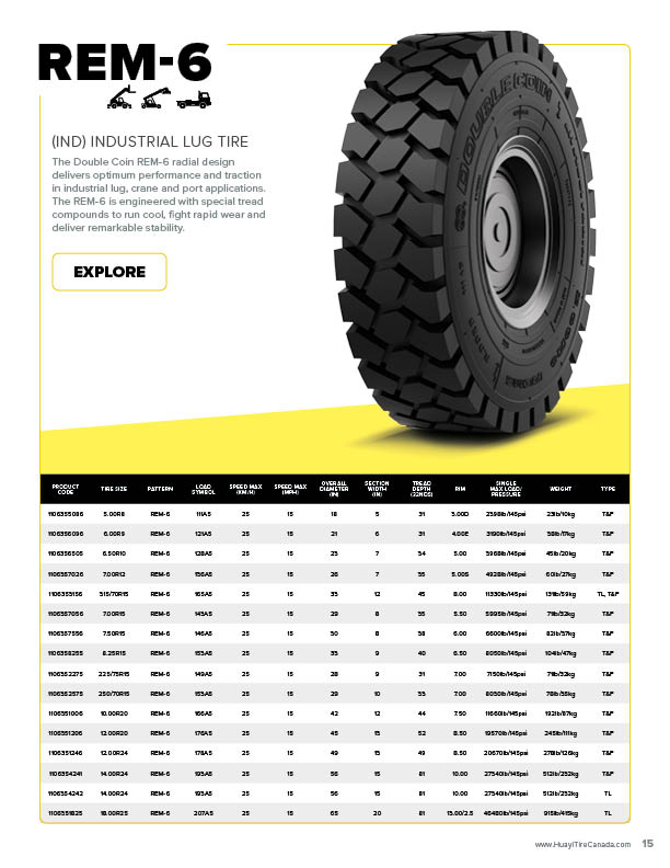 REM-6 Specifications