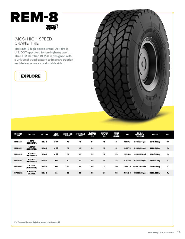 REM-8 Specifications