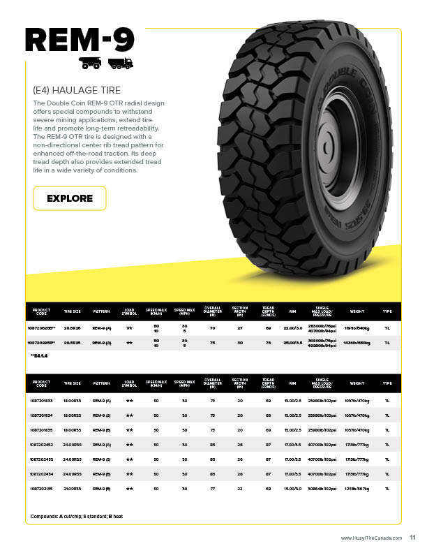 REM-9 Specifications