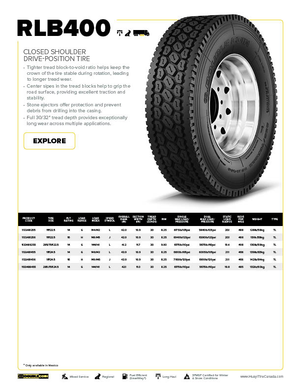 RLB400 Specifications