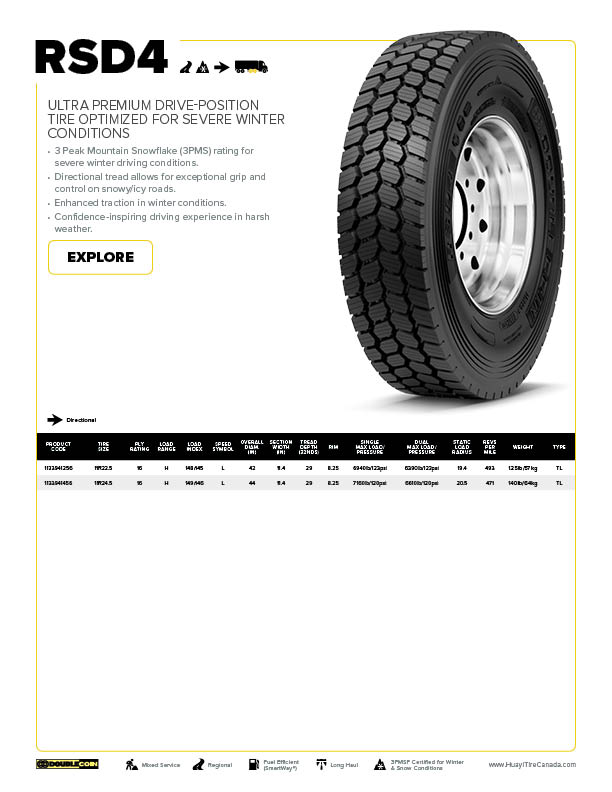 RSD4 Specifications